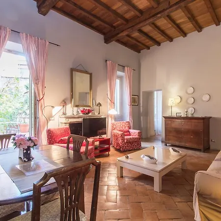 Apartment Rsh Spanish Steps Rome
