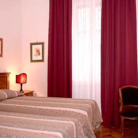 In Rome B&B Bed & Breakfast 2*