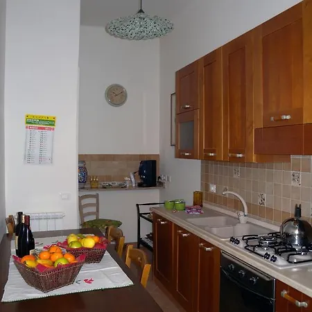 Tra Santi E Poeti Apartment Rome
