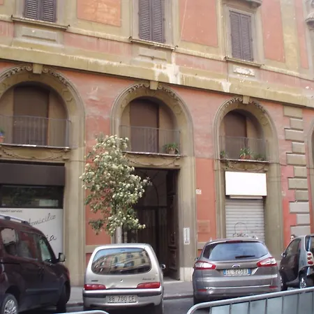 Bed & Breakfast Di Porta Pia
