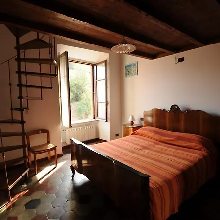 Casa vacanze Colosseo Da Fernando *