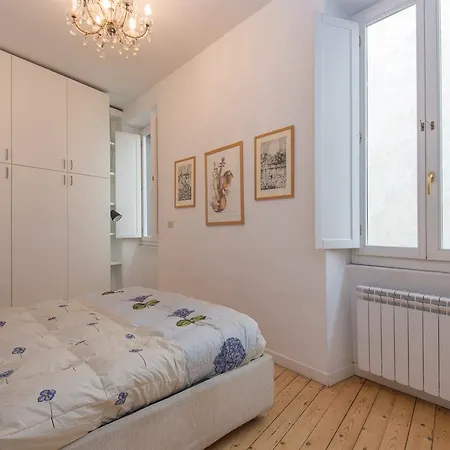 Apartment Rsh Piazza Navona *