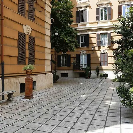 Apartamento Felice Roma