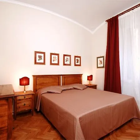 Bed & Breakfast In Rome B&B