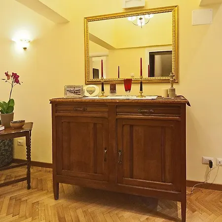 Gloria'S House In Rome Rome