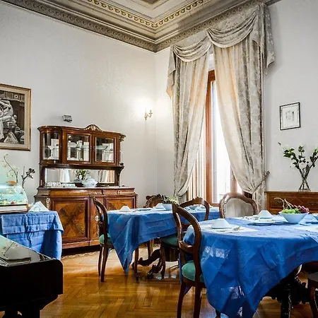 Affreschi Su Luxury Rome