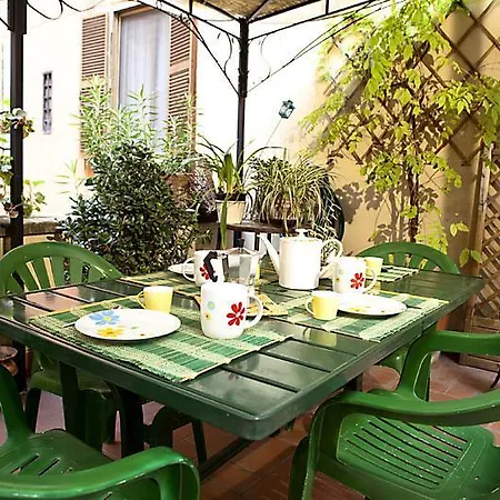 Le Sibille House Rome