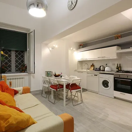 Germana House Rome