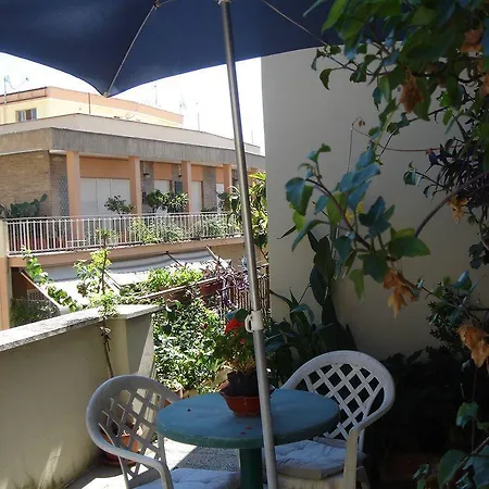 Hotel Balduina Rome