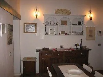 Portico D'ottavia Luxury & Philosophy
