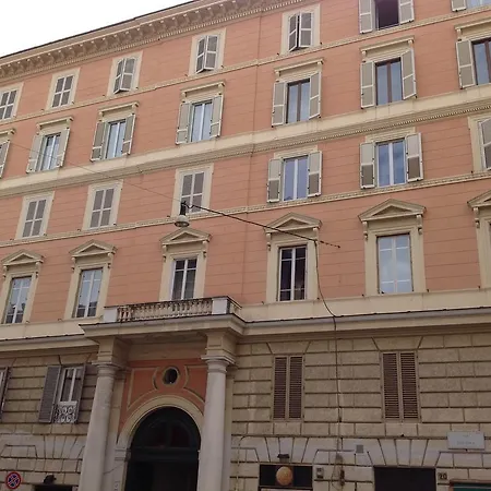 Veneto Relais Rome