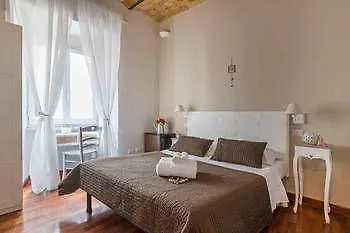 Residenza Sistina Penzion 2*