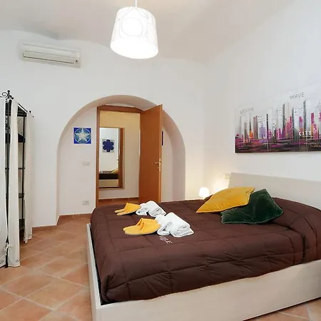 Colosseum Area - Manzoni Apartment *