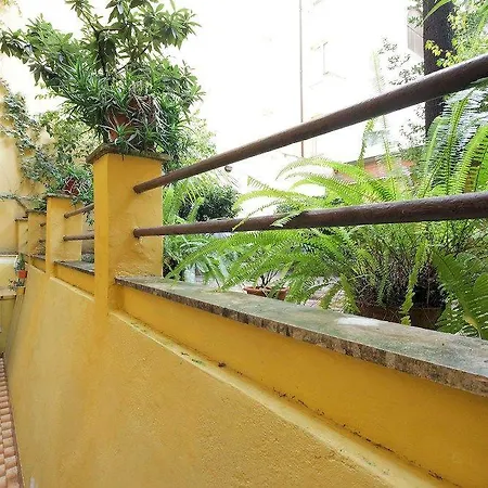 Colosseum Area - Manzoni *