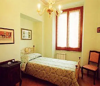 Walls Bed & Breakfast Rome