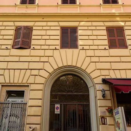 Via Montebello * Rome