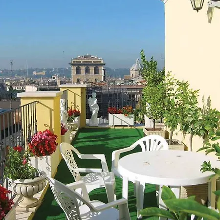 Pace Elvezia 4* Roma