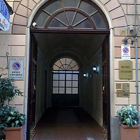 Lazzari רומא