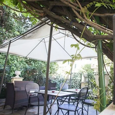 Aventino Róma