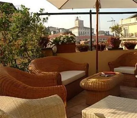La Fenice Rome