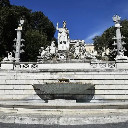 Al Centro Storico Di Rome