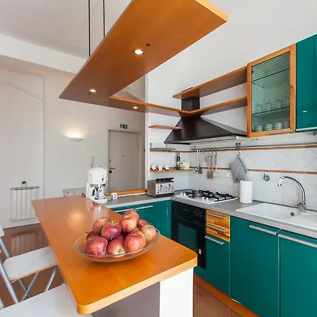 Rogano House * Rome