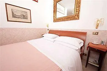 Terrazza San Pietro Rome