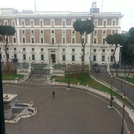 Hotel Viminale View