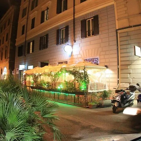 Hotel Delia Rome