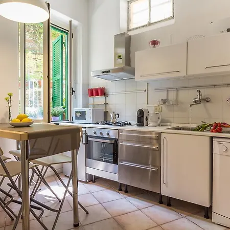 Santonofrio Apartments Apartment Rome