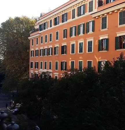 Strozzi 32 Roma