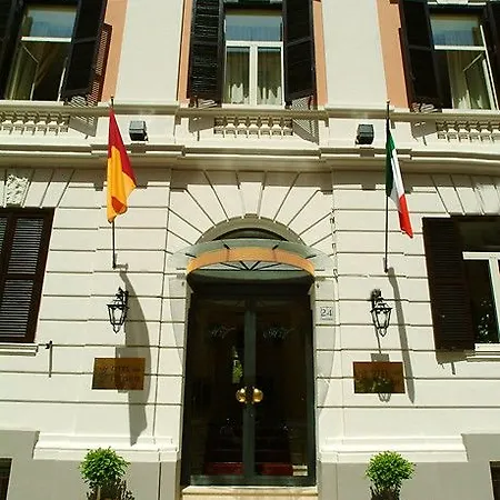 Delle Vittorie Roma