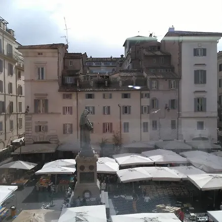 La Finestra Su Campo De Fiori * Rome