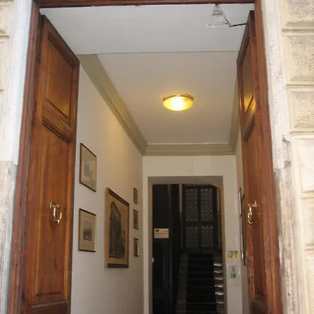 Banchi Vecchi Ny * Rome
