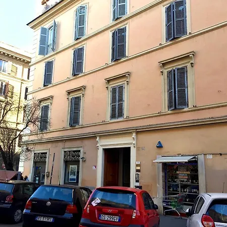 Penzion Vatican Řím