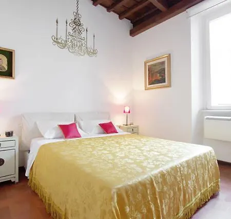 House Maximo Near Vatican
