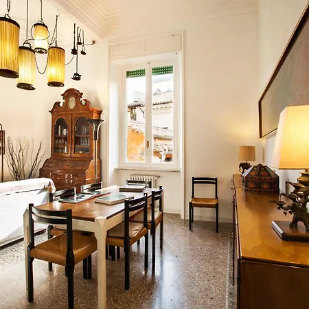 Wanderlust - Fromhometorome Apartment Rome