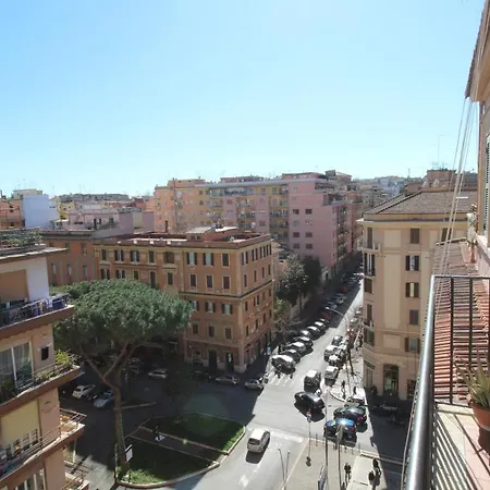 Globe Trotter Appartamento