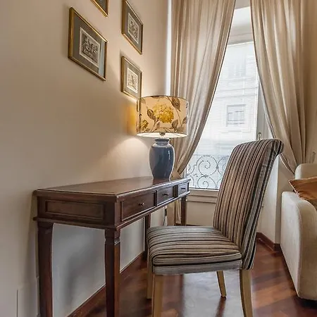 Rent In Rome