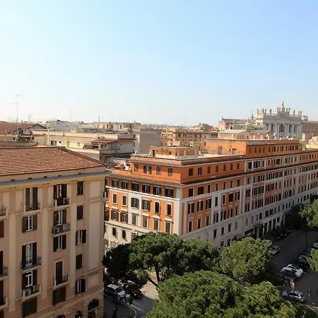 Globe Trotter * Roma