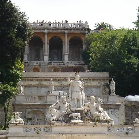 Affittacamere A Casa Di Roma