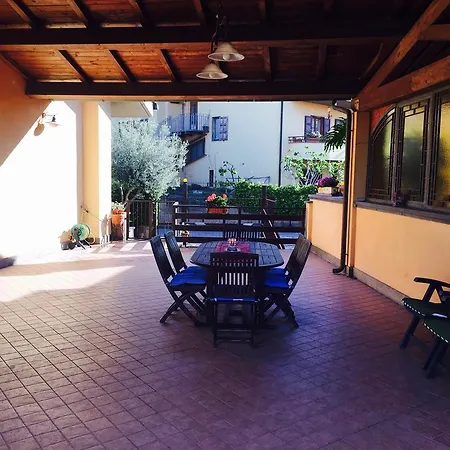 Casa Azzurra Casa vacanze Roma