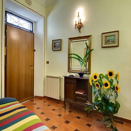 Oltre Le Mura Rome