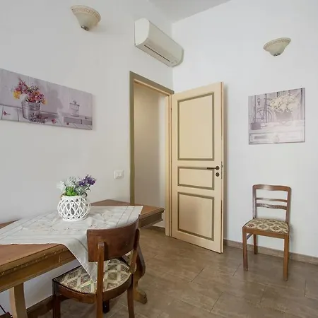 Apartment Cuore Di Testaccio Rome
