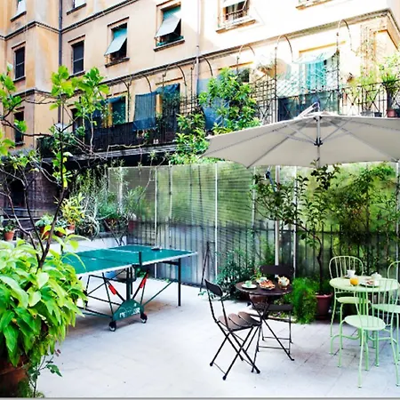 Pratinnvatican 3* Rome