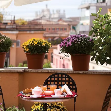 Novecento Roma