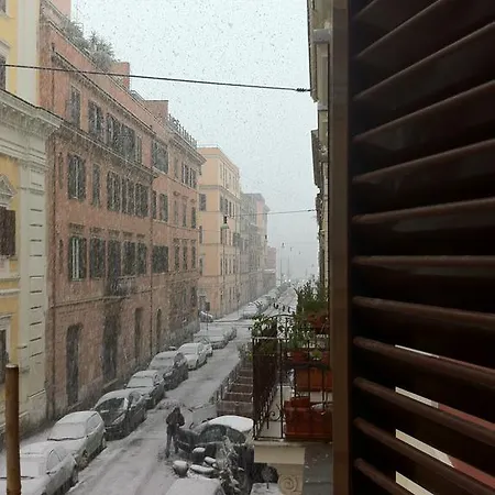 Alle Porte Del Colosseo Rzym