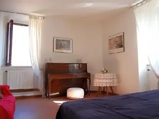 Genovesi Rth