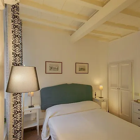 Finestra Su Trastevere - 2* Roma