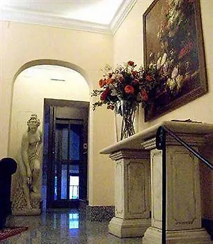 Prati Rom